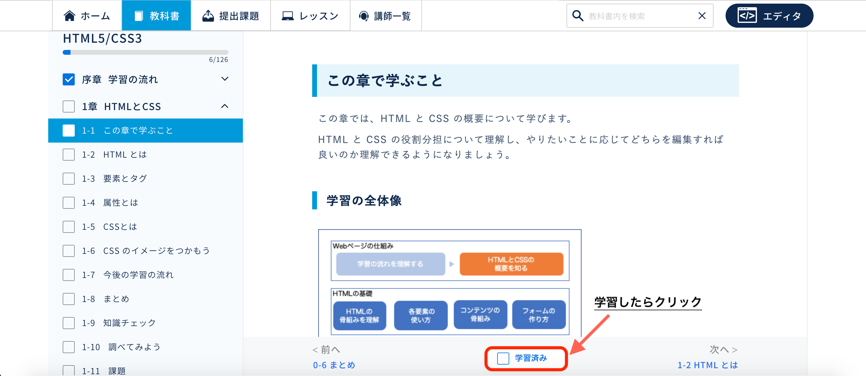 コードキャンプの学習フロー「オンライン教材」